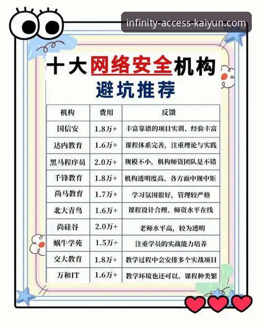 开云体育平台信息安全常见问题全面解析：新手必读的防护指南