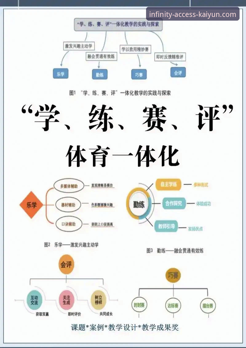 kaiyun登录入口最新活动怎么样 开云体育平台最新活动全面评测:玩法升级与用户体验深度分析